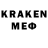 Кетамин ketamine Maxim Skopinov